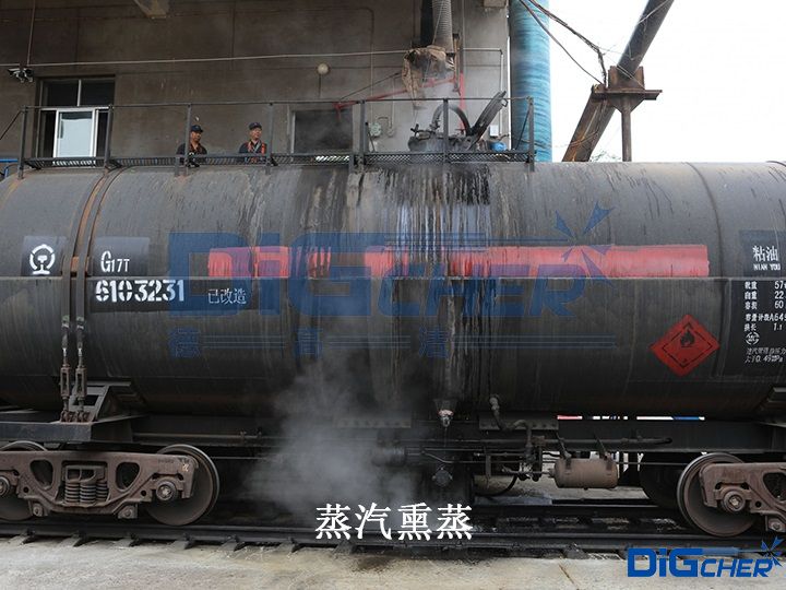 ����Ѭ��