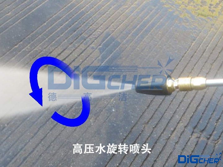 高壓水旋轉(zhuǎn)噴頭