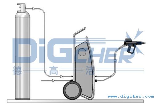 DPTϵ�иɱ���ϴ�C(j��)�M�ɲ���