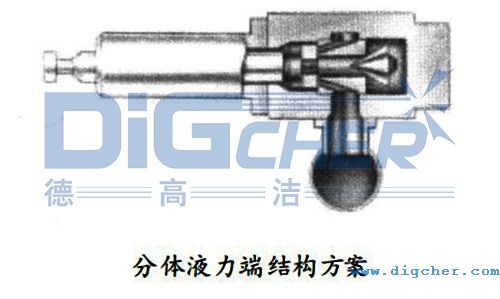 ���wҺ���˽Y(ji��)��(g��u)ʾ��D