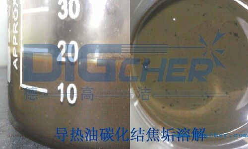 ��(d��o)����̼���Y(ji��)�����ܽ�