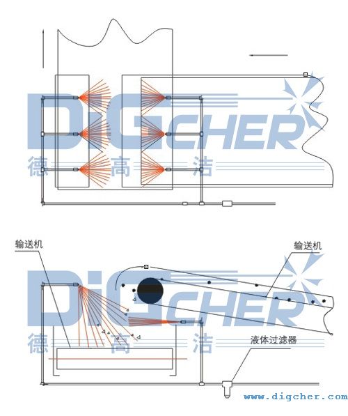 ݔúƤ��ϵ�y(t��ng)���m�����m��Q����