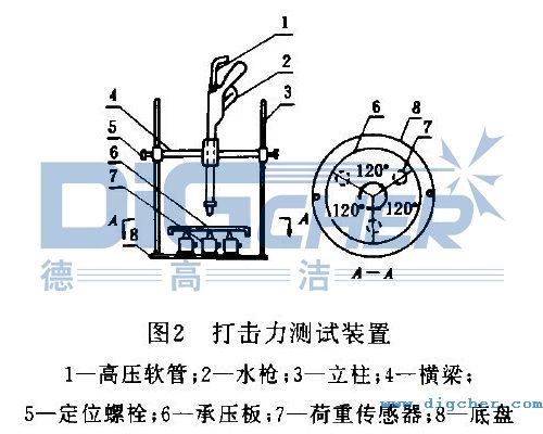 �߉�ˮ�������������(sh��)�y�b��